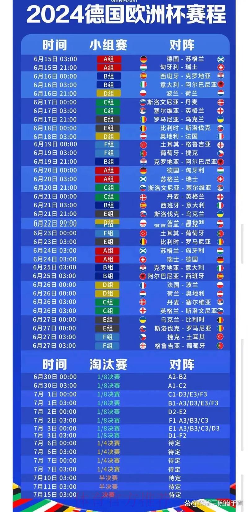 世界杯赛事比分实时查询APP全站下载 世界杯赛事比分实时查询APP全站下载