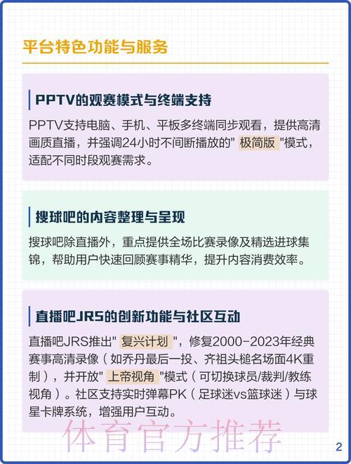 世界杯线上直播平台推荐与深度解析 世界杯线上直播平台推荐与深度解析