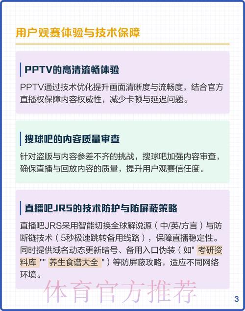 世界杯线上直播平台推荐与深度解析 世界杯线上直播平台推荐与深度解析