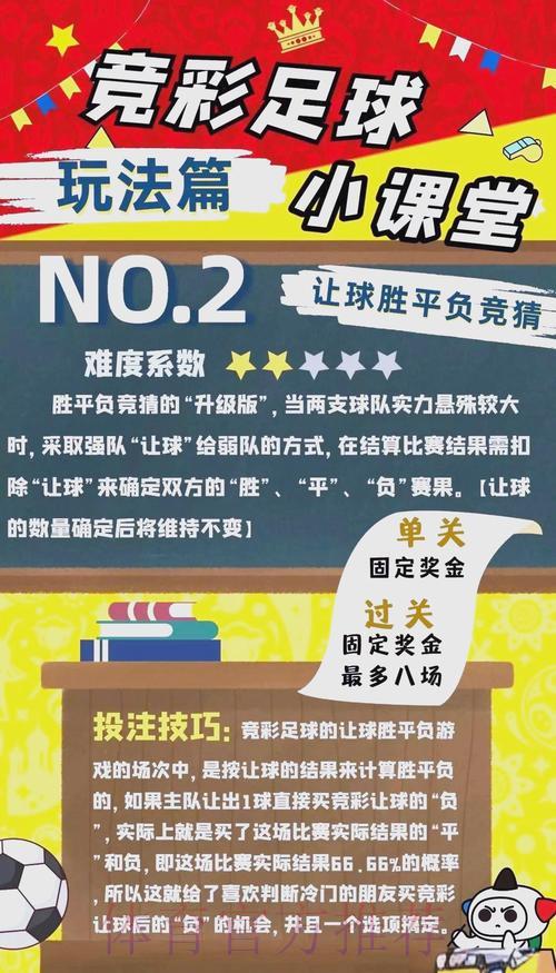 世界杯竞猜:资深专家教你掌握必赢投注策略 世界杯竞猜:资深专家教你掌握必赢投注策略