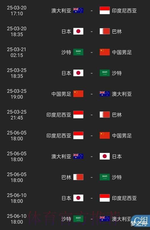 谁将成为2026世界杯外围赛最强劲的争夺者? 谁将成为2026世界杯外围赛最强劲的争夺者?