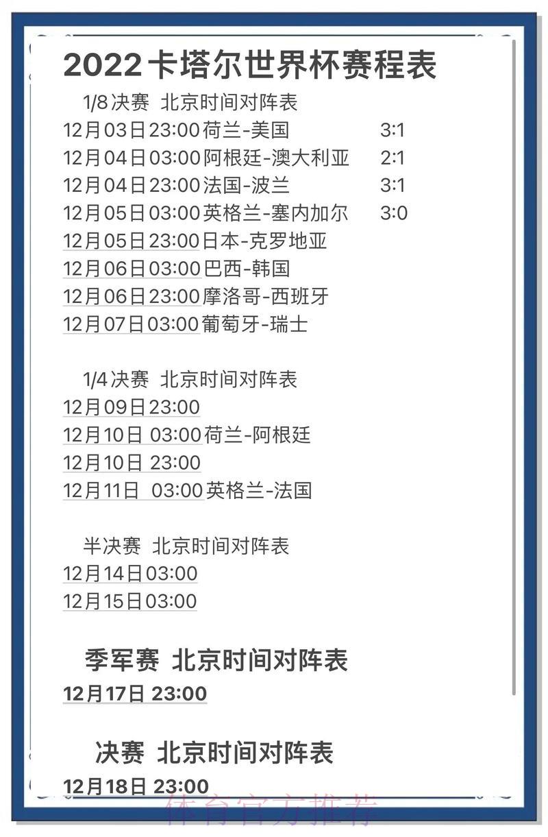 世界杯赛事高清比分深度解析与精准预测 世界杯赛事高清比分深度解析与精准预测