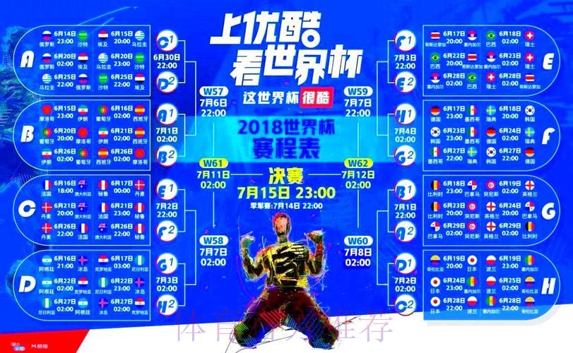 哪款世界杯直播平台最值得推荐？