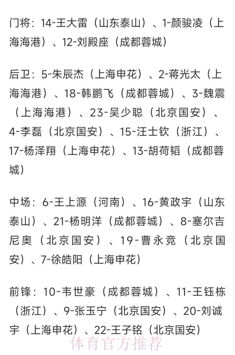世界杯竞猜指南:赔率解读与下注技巧全攻略 世界杯竞猜指南:赔率解读与下注技巧全攻略