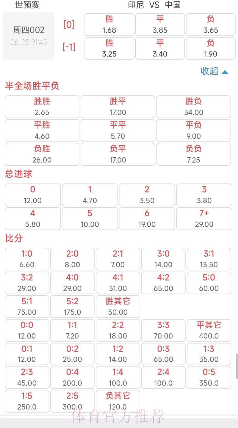 世界杯比分直播中心