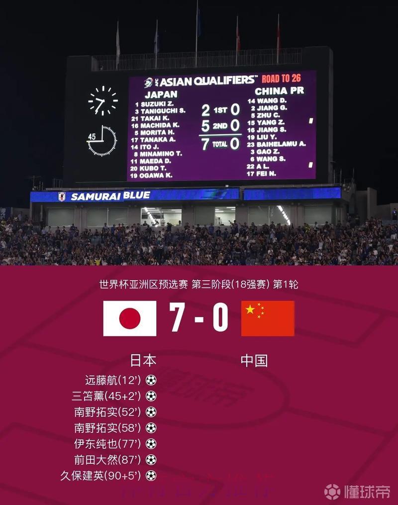 世界杯实时比分播报,多语言功能服务全球球迷 世界杯实时比分播报,多语言功能服务全球球迷