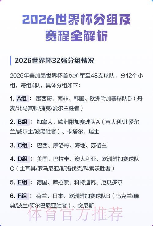 官方推荐:2026世界杯竞猜攻略与平台入口全解析 官方推荐:2026世界杯竞猜攻略与平台入口全解析