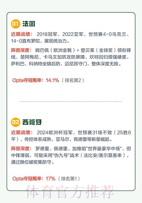 2026年世界杯夺冠热门球队深度预测与全面解析 2026年世界杯夺冠热门球队深度预测与全面解析