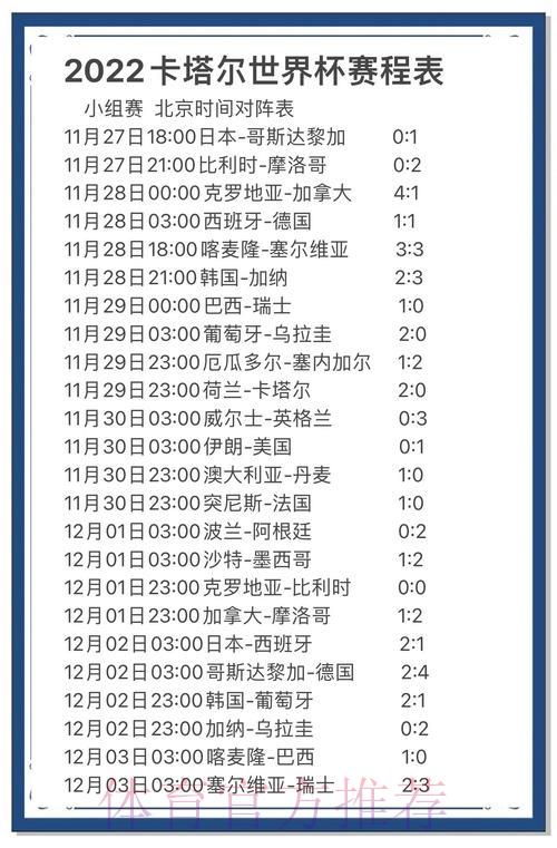 世界杯预测趋势与挑战深度剖析 世界杯预测趋势与挑战深度剖析
