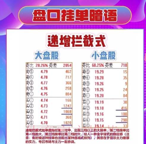 世界杯盘口稳定性官方策略深度解析