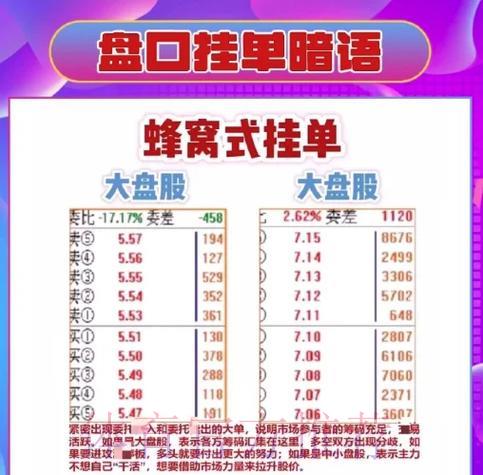世界杯盘口稳定性官方策略深度解析