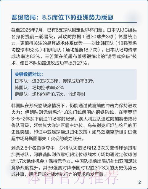 2026年世界杯赛事展望与深度预测解析