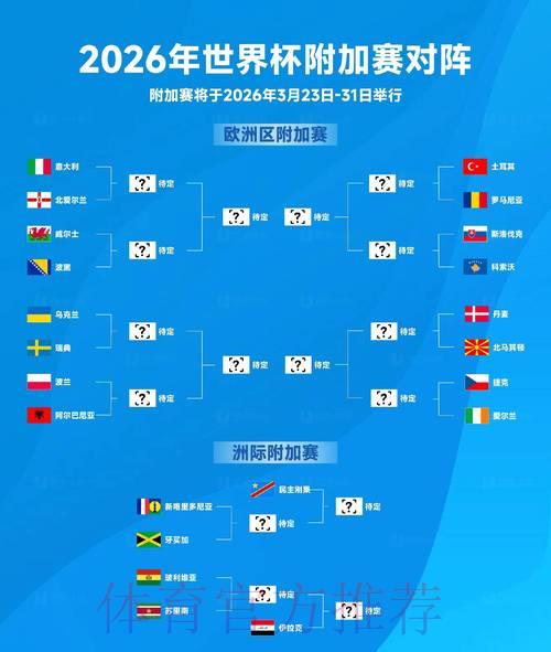 2026世界杯赛事比分实时高清追踪平台 2026世界杯赛事比分实时高清追踪平台