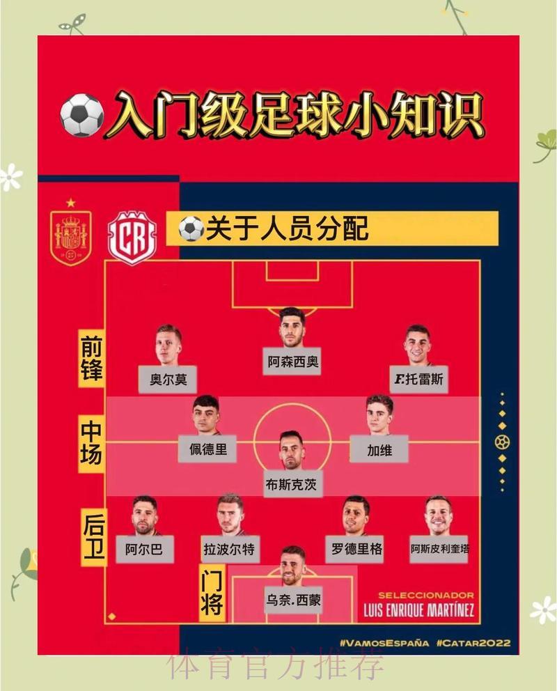手机投注世界杯全攻略:详细方法一览 手机投注世界杯全攻略:详细方法一览