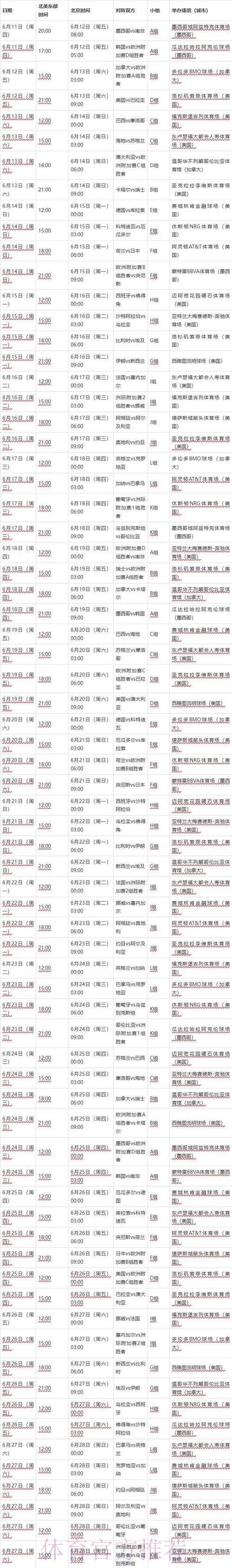 2026年世界杯赛事比分深度解析与趋势预测 2026年世界杯赛事比分深度解析与趋势预测