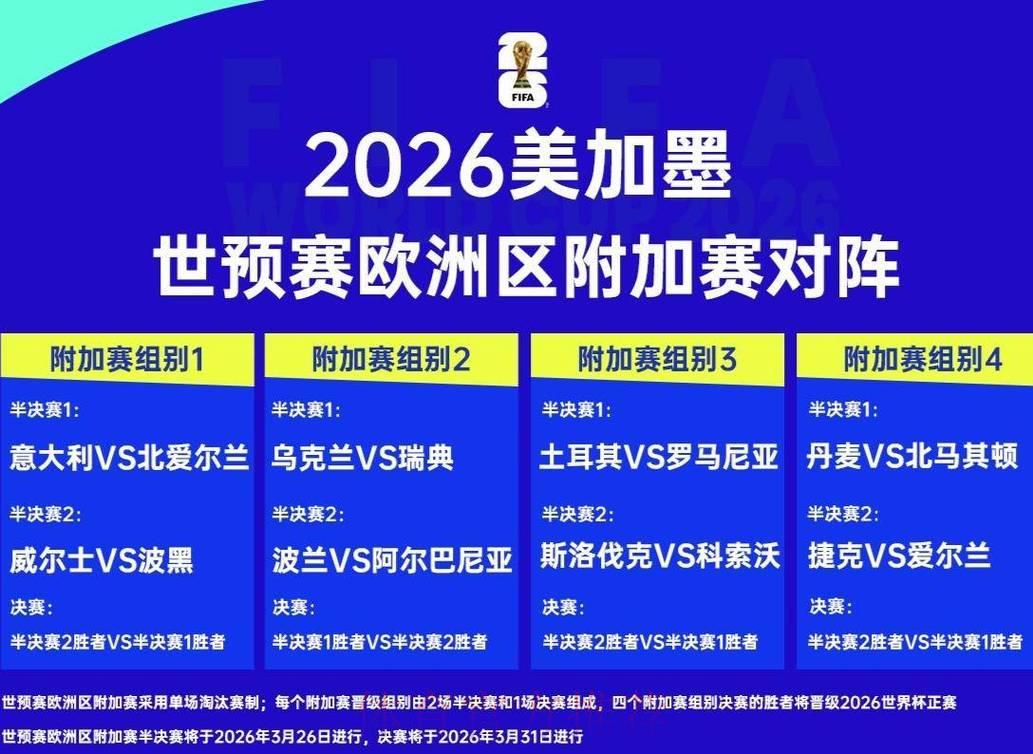 2026年世界杯赛事比分深度解析与趋势预测 2026年世界杯赛事比分深度解析与趋势预测