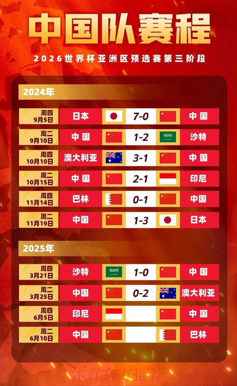 2026世界杯免费投注全站赔率盘口一览 2026世界杯免费投注全站赔率盘口一览