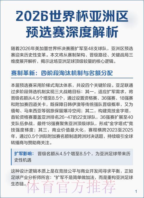 2026世界杯预选赛深度全景解析