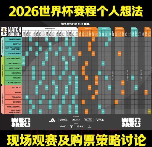 2026年世界杯赛事数据深度解析与核心趋势探究 2026年世界杯赛事数据深度解析与核心趋势探究