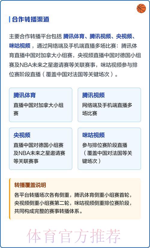 世界杯赛事直播平台及收看途径完整指南 世界杯赛事直播平台及收看途径完整指南