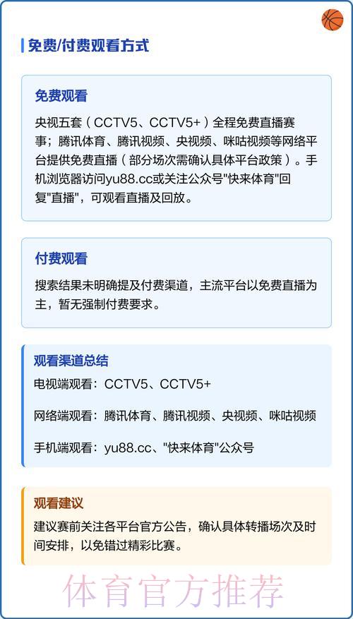 世界杯赛事直播平台及收看途径完整指南 世界杯赛事直播平台及收看途径完整指南