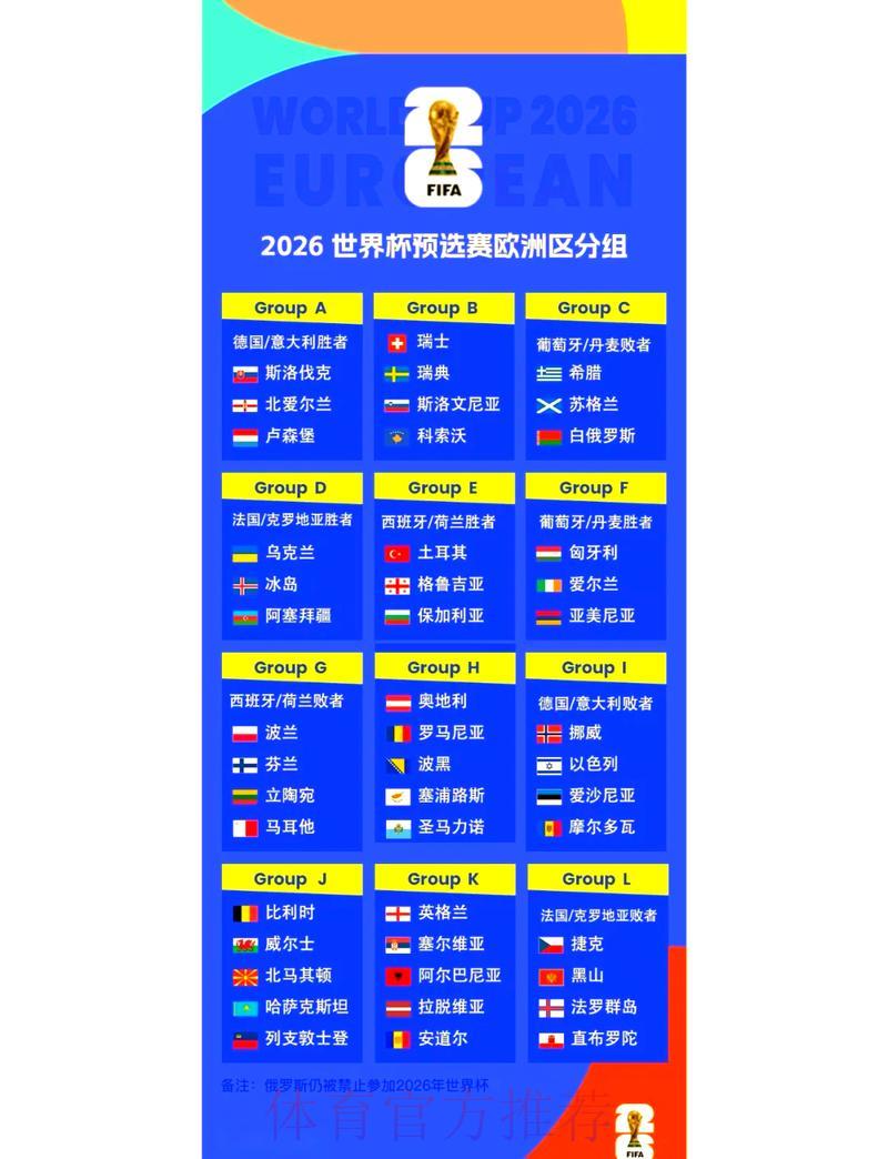 2026世界杯预选赛深度解析:球员表现与战术策略全面盘点 2026世界杯预选赛深度解析:球员表现与战术策略全面盘点